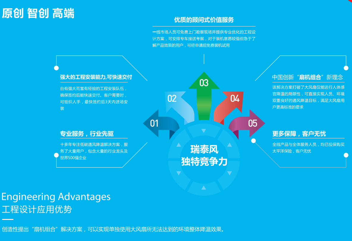 大風(fēng)扇、工業(yè)大風(fēng)扇、湖北工業(yè)大風(fēng)扇、瑞泰風(fēng)工業(yè)大風(fēng)扇、湖北瑞泰風(fēng)工業(yè)大風(fēng)扇、工業(yè)吊扇、工業(yè)大吊扇、大型節(jié)能風(fēng)扇、通風(fēng)、降溫、廠房降溫、廠房通風(fēng)、湖北廠房降溫、湖北廠房通風(fēng)降溫、車間通風(fēng)、車間降溫、通風(fēng)降溫、車間通風(fēng)降溫、湖北車間降溫、湖北車間通風(fēng)降溫、工廠車間降溫
