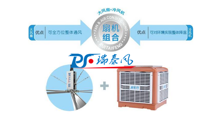冬至快樂！瑞泰風“扇機組合”續(xù)寫高大廠房車間降溫新風采！